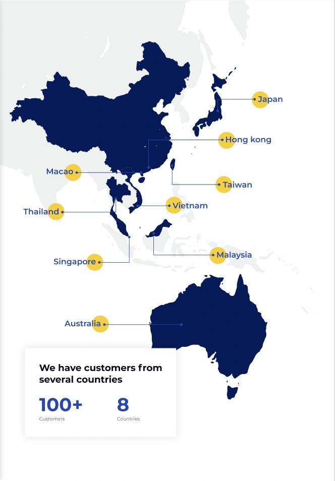 AboutUs.rightImageAlt